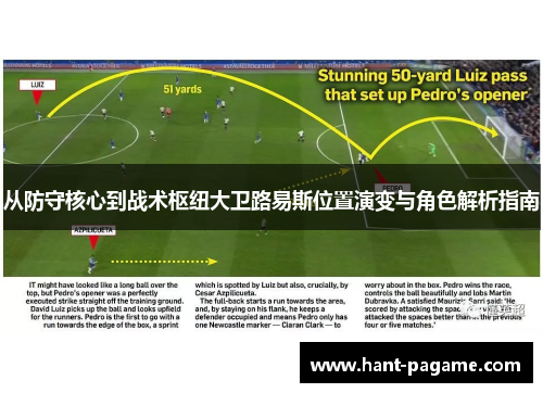 从防守核心到战术枢纽大卫路易斯位置演变与角色解析指南 从防守核心到战术枢纽大卫路易斯位置演变与角色解析指南