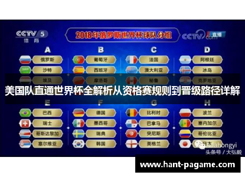 美国队直通世界杯全解析从资格赛规则到晋级路径详解 美国队直通世界杯全解析从资格赛规则到晋级路径详解