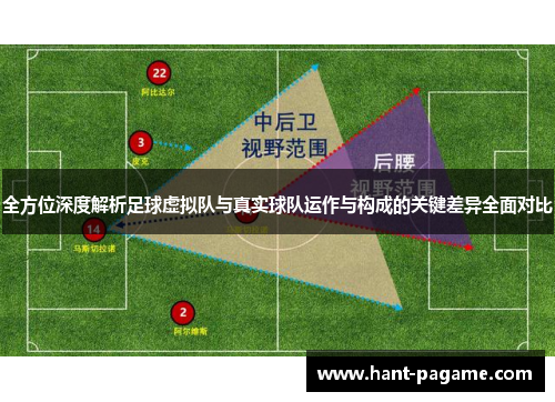 全方位深度解析足球虚拟队与真实球队运作与构成的关键差异全面对比