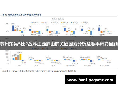 苏州东吴5比2战胜江西庐山的关键因素分析及赛事精彩回顾