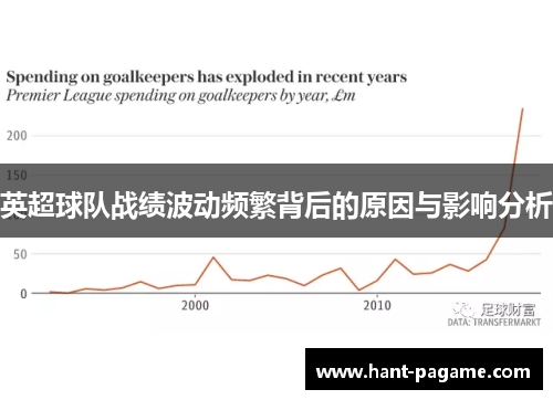 英超球队战绩波动频繁背后的原因与影响分析 英超球队战绩波动频繁背后的原因与影响分析