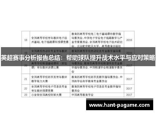 英超赛事分析报告总结:帮助球队提升战术水平与应对策略 英超赛事分析报告总结:帮助球队提升战术水平与应对策略