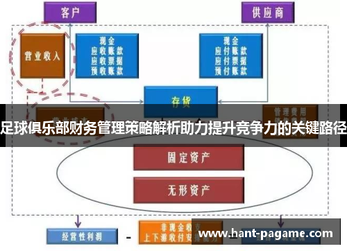 足球俱乐部财务管理策略解析助力提升竞争力的关键路径