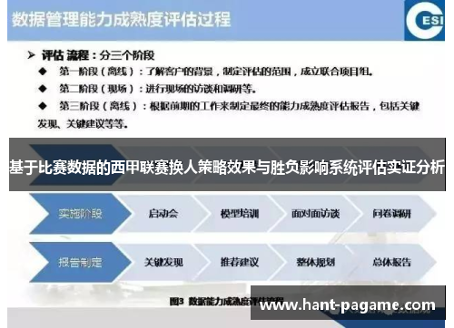 基于比赛数据的西甲联赛换人策略效果与胜负影响系统评估实证分析