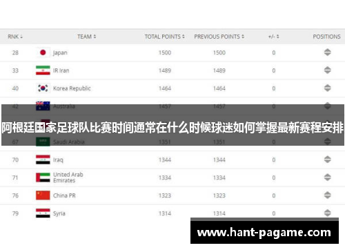 阿根廷国家足球队比赛时间通常在什么时候球迷如何掌握最新赛程安排